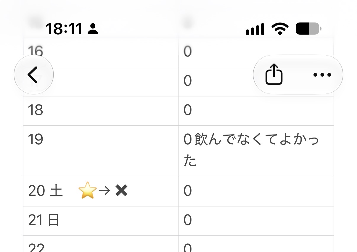 6/19の行